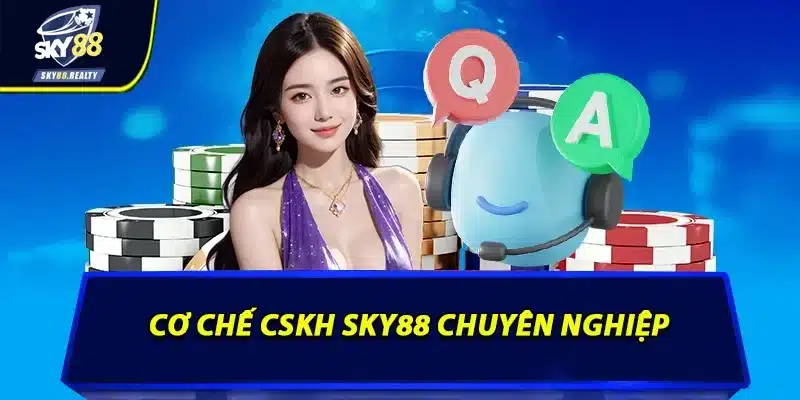 Cơ chế CSKH chuyên nghiệp